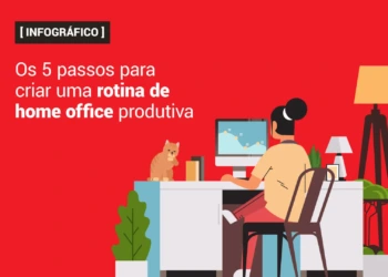 [INFOGRÁFICO] Os 5 passos para criar uma rotina de home office produtiva