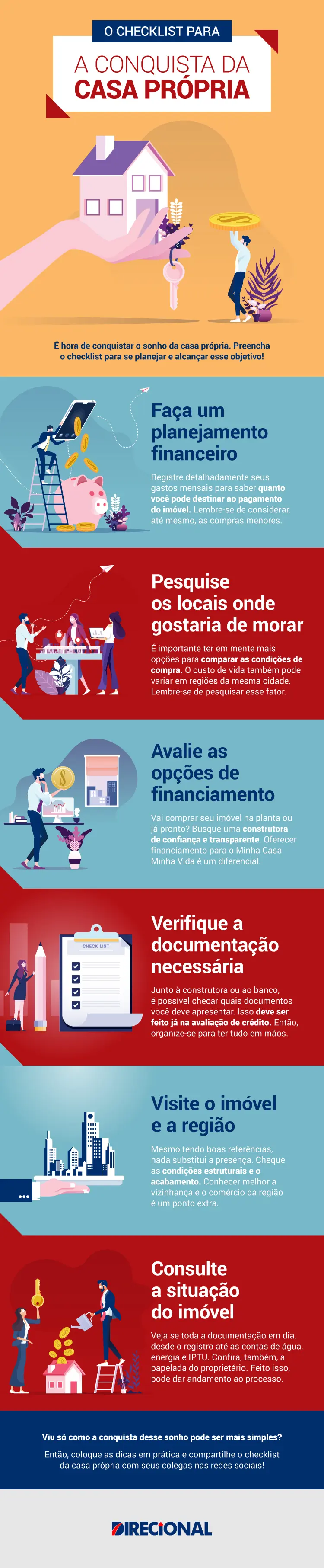 O checklist para a conquista da casa própria 1 [INFOGRÁFICO] O checklist para a conquista da casa própria
