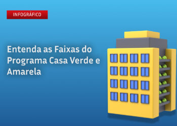 [INFOGRÁFICO] Entenda as faixas de renda do programa Casa Verde e Amarela