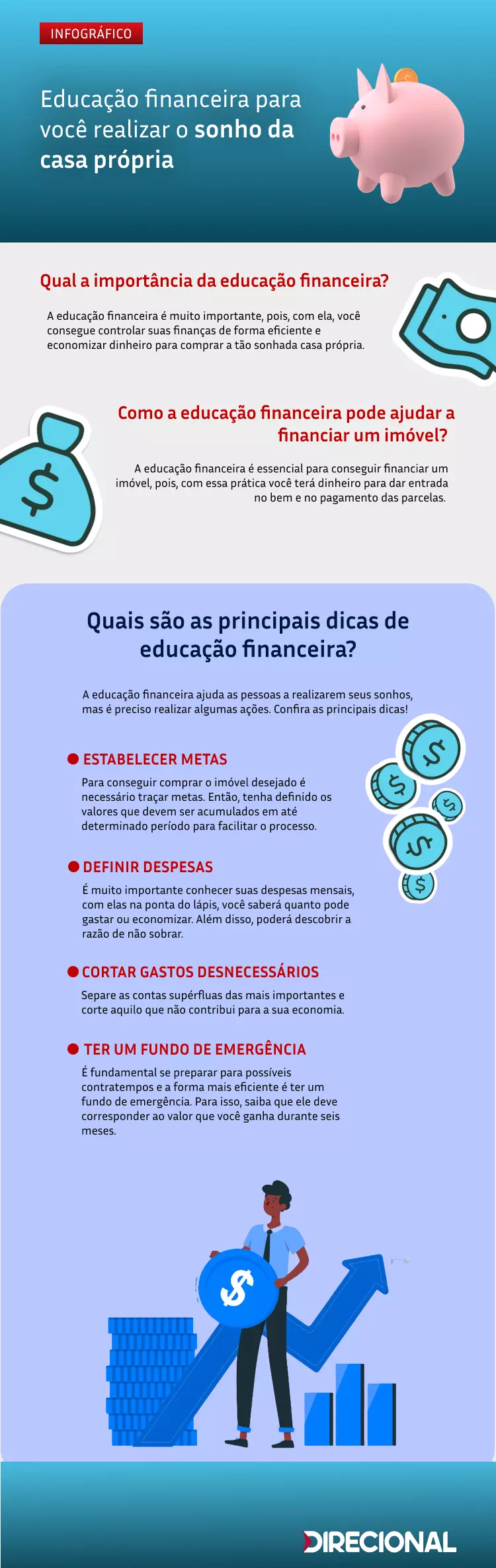 Frame 4 [INFOGRÁFICO] Educação financeira para você realizar o sonho da casa própria