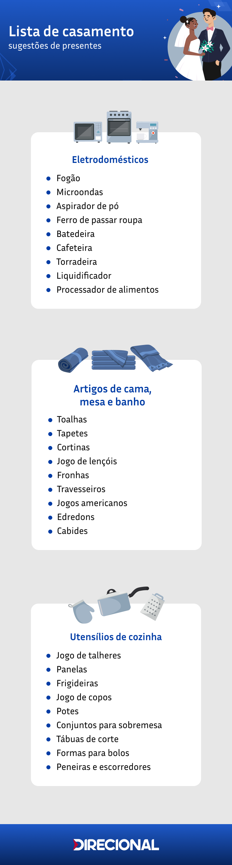 Lista de casamento